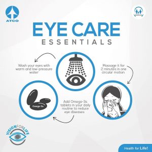 A lot of people miss out on eye care but it is really important