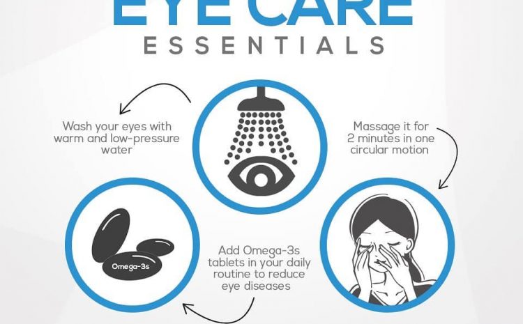  A lot of people miss out on eye care but it is really important