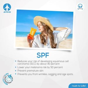 SPF stands for Sun Protection Factor